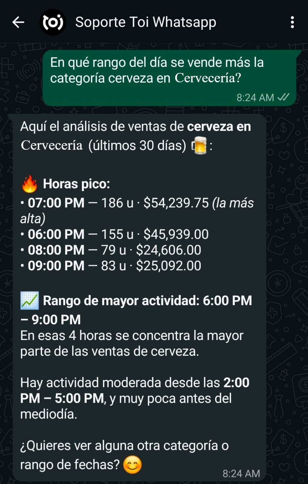Agente de WhatsApp de TOI